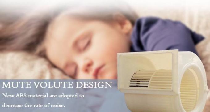 Unidad canalizada centrífuga de la bobina de la fan de Hydronic FCU horizontal para el hogar 0